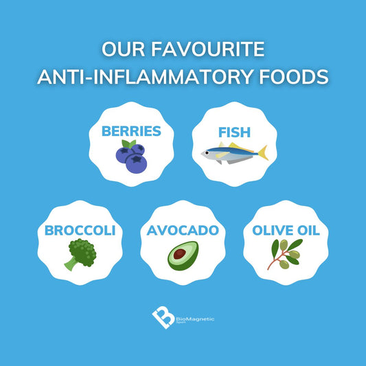 BioMagnetics Favourite Anti Inflammatory Foods List