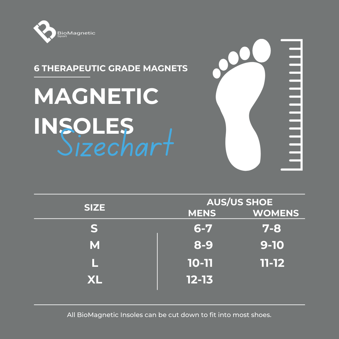 Magnetic Insoles - Moulded Reflex Insoles