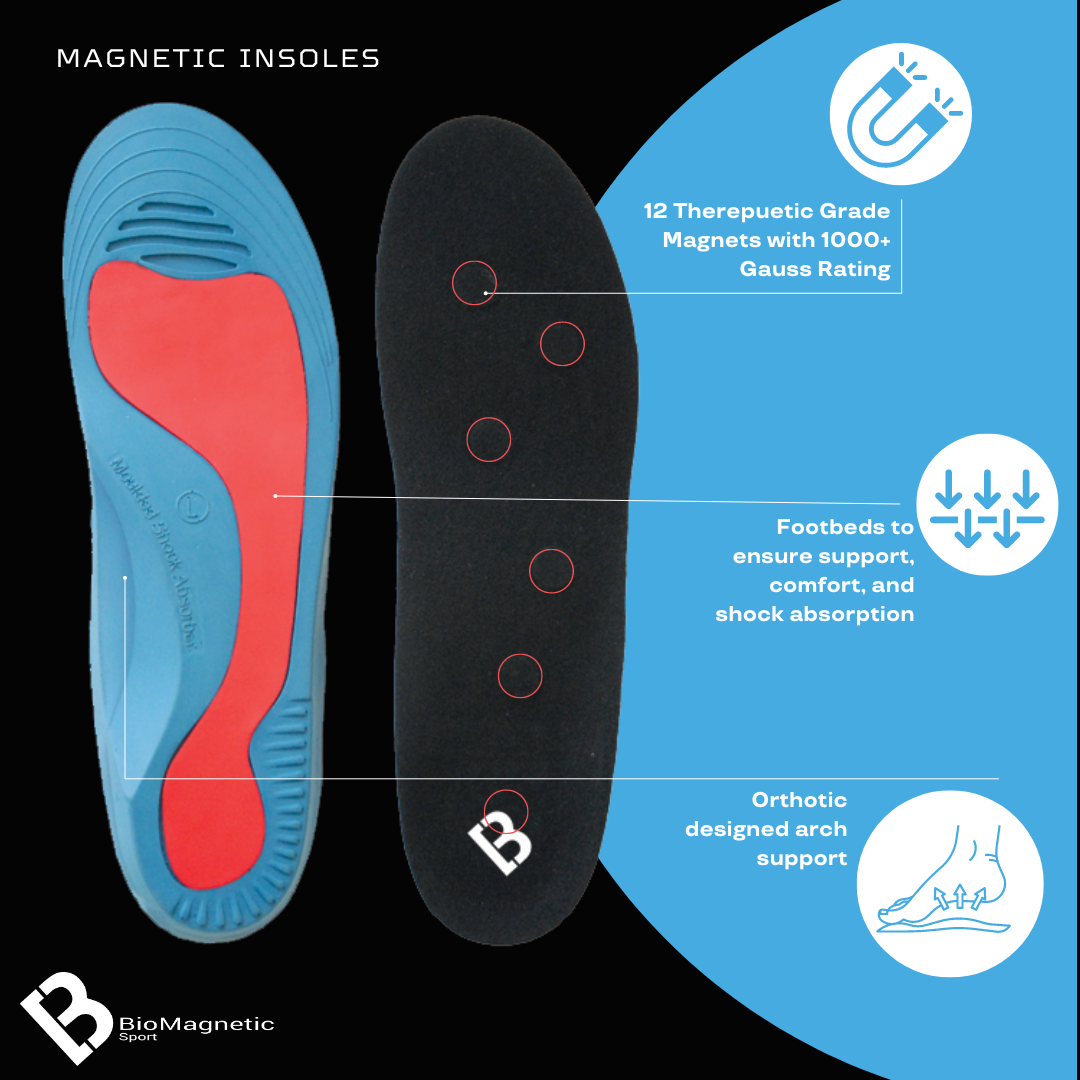 Magnetic Moulded Reflex Soles for Sore Tired Feet