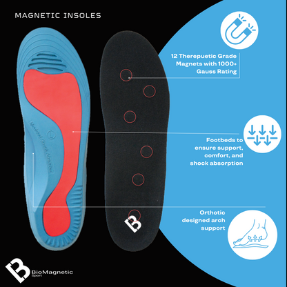 Magnetic Insoles - Moulded Reflex Insoles